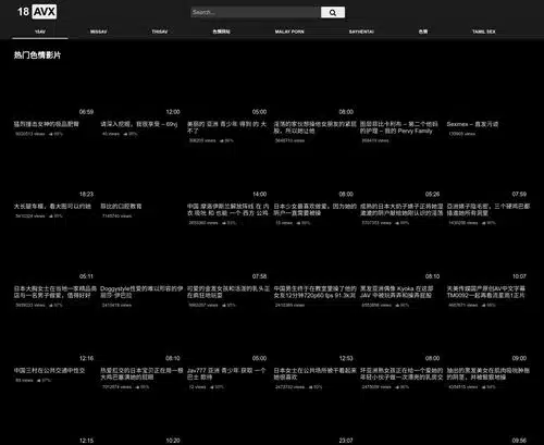 A Review Screenshot of 18AVX